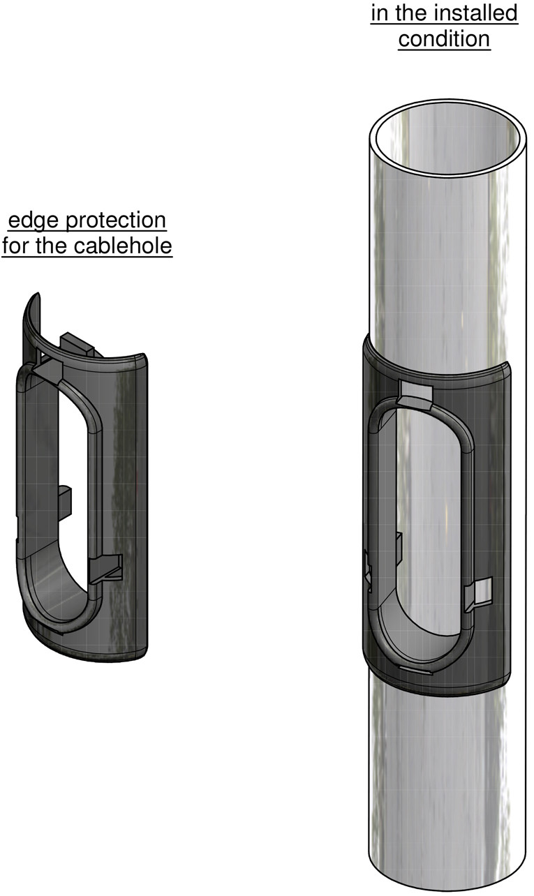 Edge protection for the cable hole 50 x 150 mm