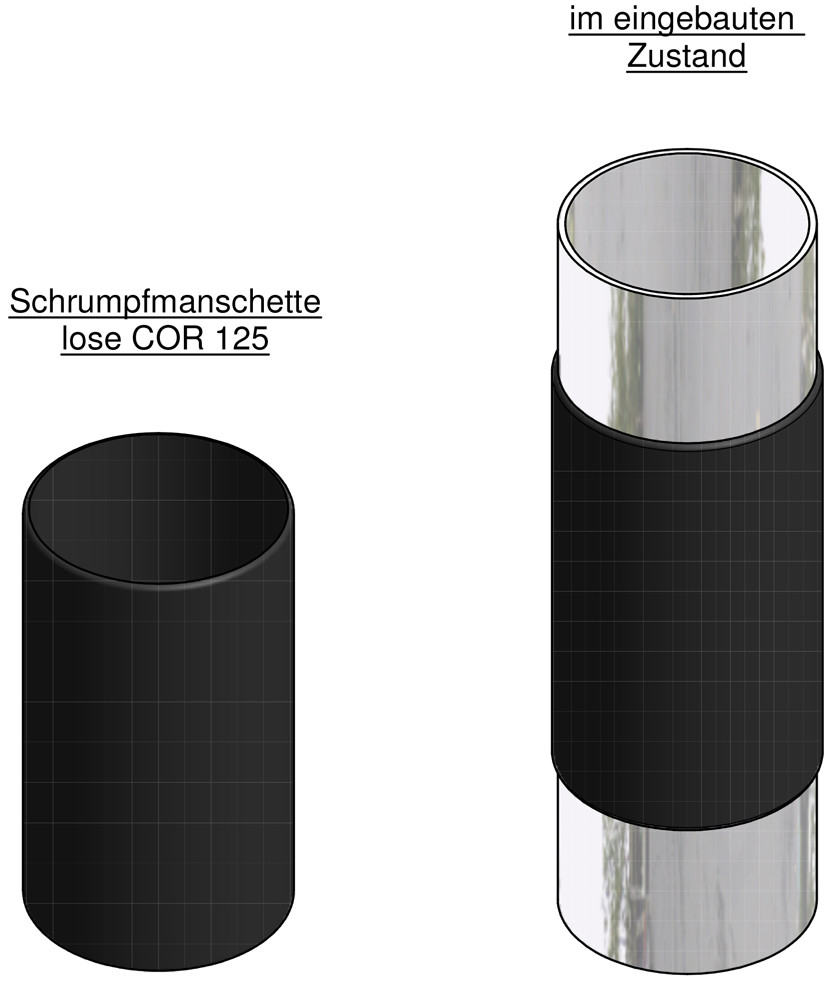 Schrumpfmanschette COR 125